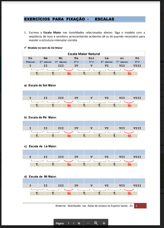 MTS Módulo 1 Cartela Com As Respostas, PDF, Lazer